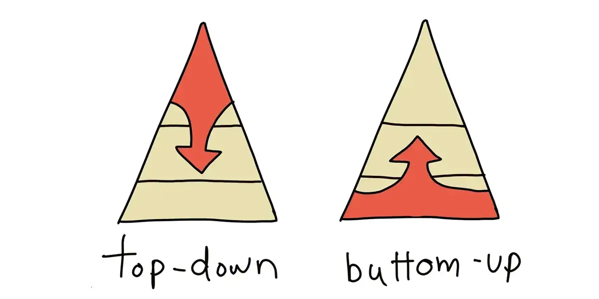 Building independence in waste management (why top-down doesn’t work)
